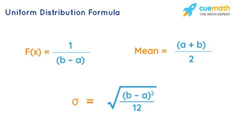 uniform distribution calculator